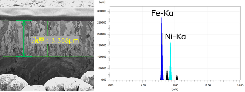 XRF-薄膜FP法による膜厚測定